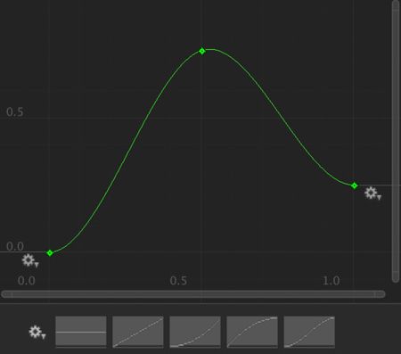 waveform drawing